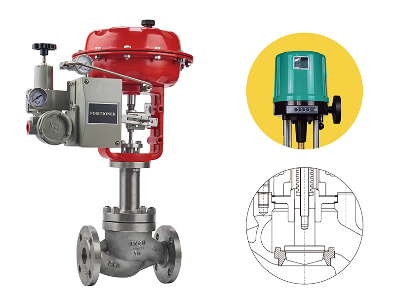 ���(d��ng)�{(di��o)��(ji��)�y����ɢ�ܷ⼼�g(sh��)��B