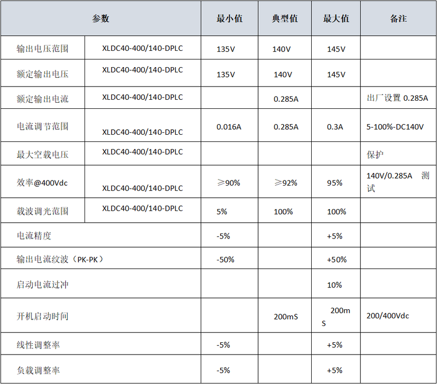 1761634527888041.png image.png