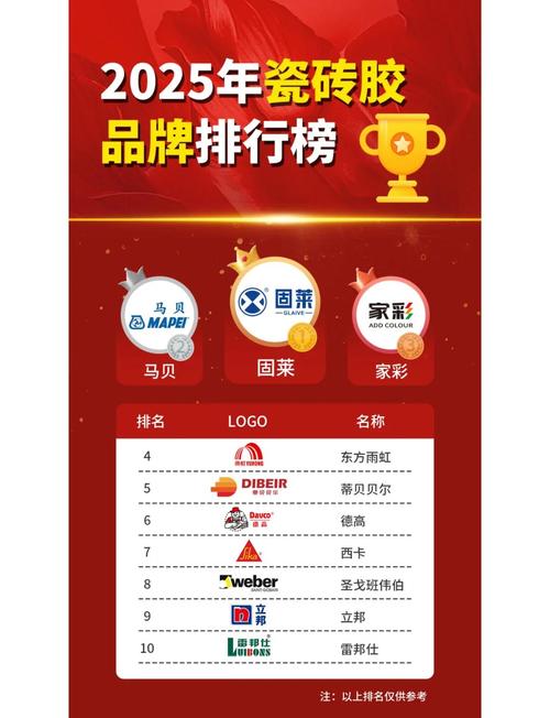 家装地砖品牌