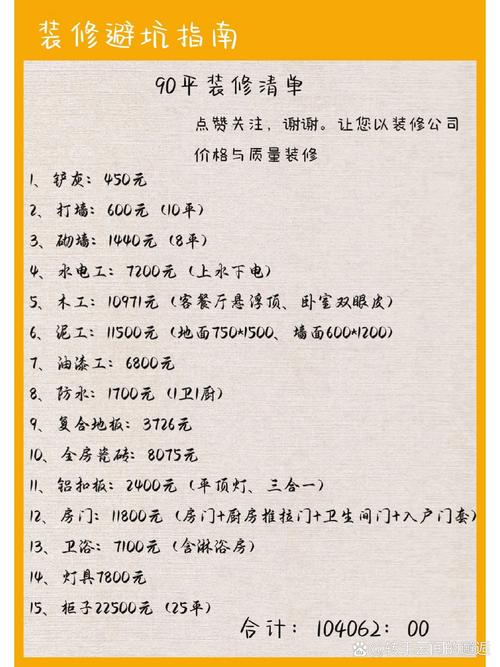2025家装装修预算表