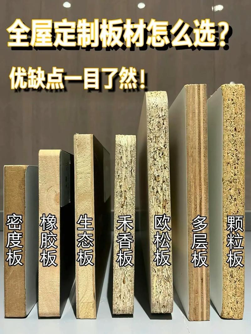 实木颗粒板和生态板哪个更环保