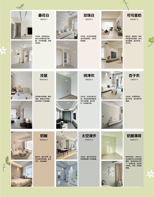 家装油漆哪个品牌好