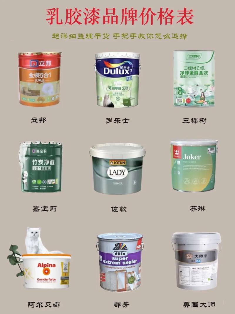 家装油漆哪个品牌好
