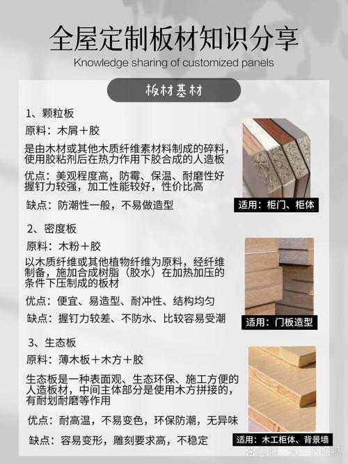 实木颗粒板和多层板哪个好
