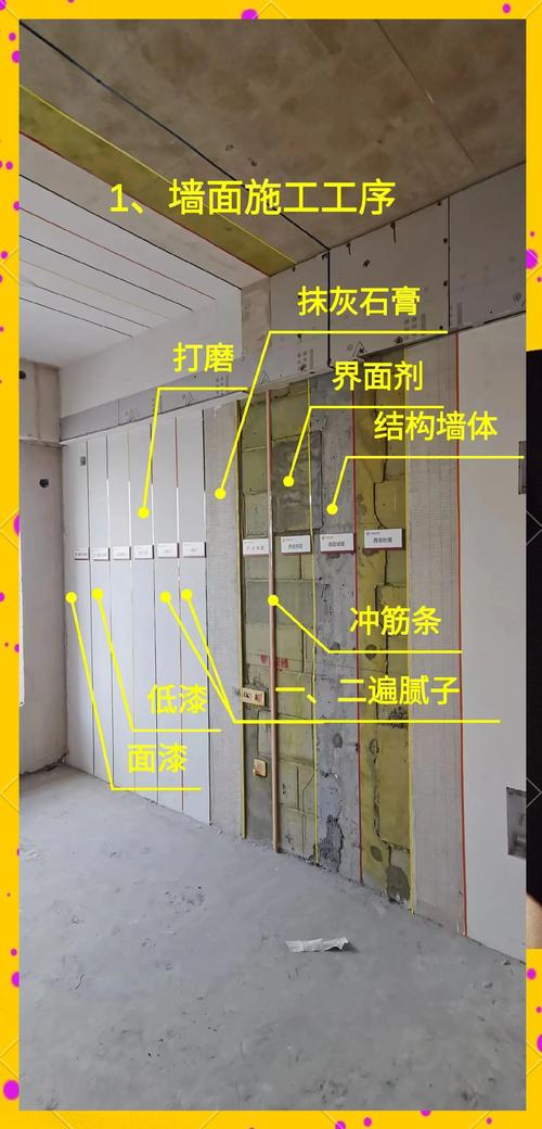 家装施工工艺高清