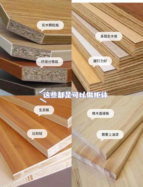 生态板 颗粒板 实木板