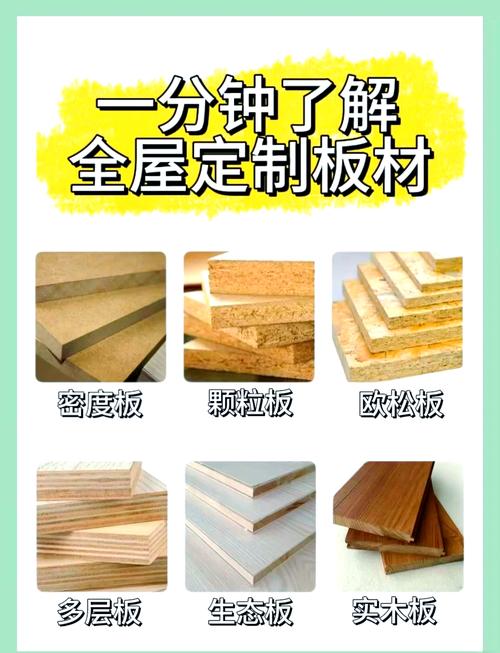 生态板 颗粒板 实木板