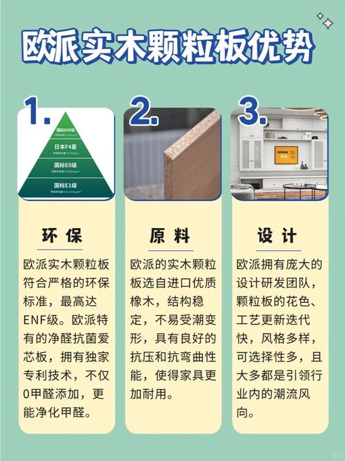 实木复合颗粒板价格