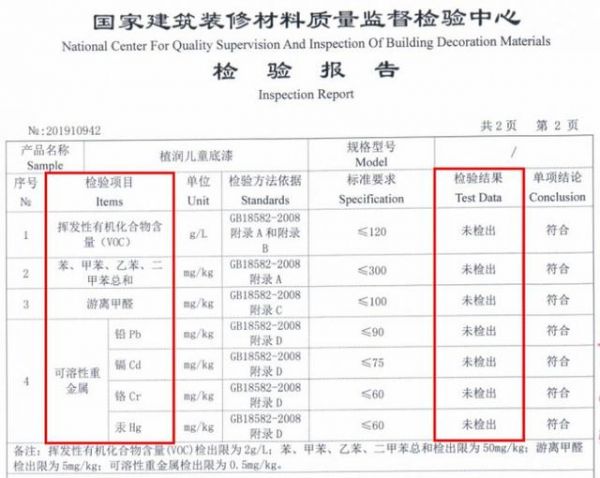 ��ͯ����ɫǽ��Ч��ͼ