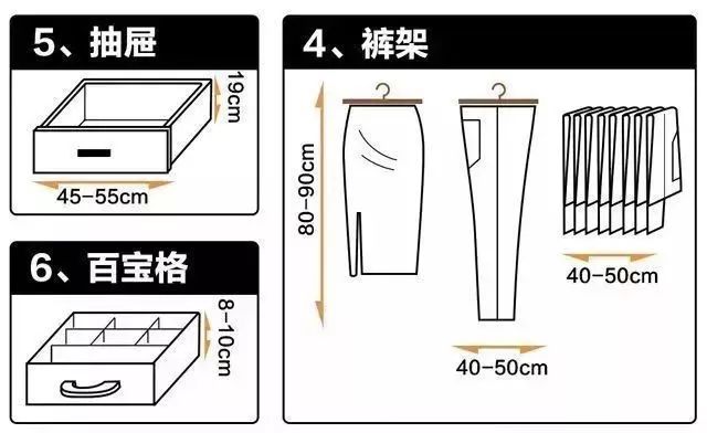 3平米步入式衣柜