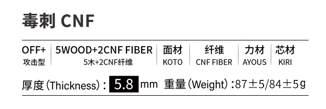 CNF.jpg
