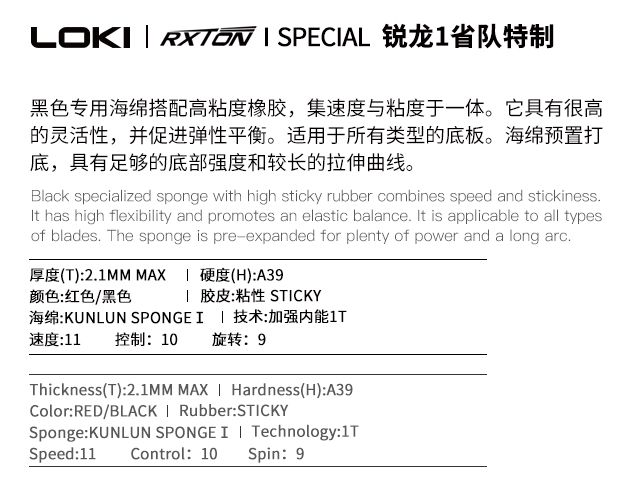 Ryzen 1 Provincial Team Special-Description.jpg