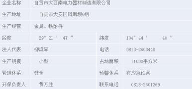 2018年企事業單位環境信息公開