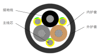 RHEYFESTOON (N)3GRD5G 3 x �� 3 x ��