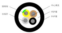 RHEYFESTOON (N)3GRD5G N x ��