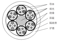 RHEYFESTOON (N)3GRD5G N x (2 x ��) C