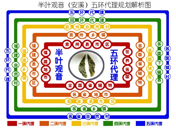 ��Ҷ�����廷�����滮����ͼ600.jpg