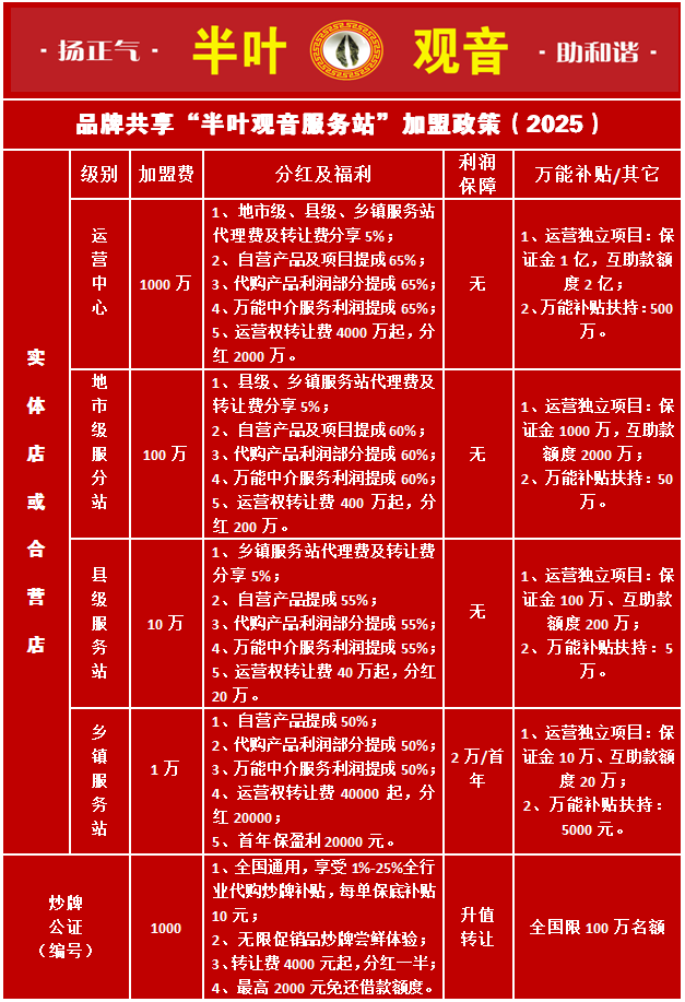 ��Ҷ��������վ�����²�-2025.png