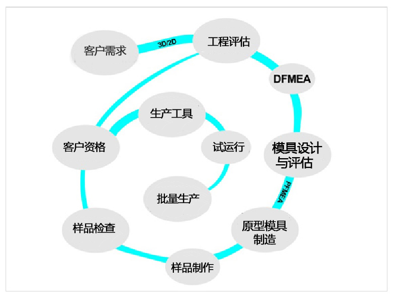3a97fc2293396816b8e3c0d36a61040b_20211130082228_0960.png