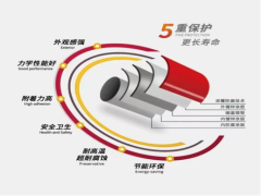 抗震雙密封涂覆碳鋼管與鍍鋅鋼管在消防系統(tǒng)中的綜合比較