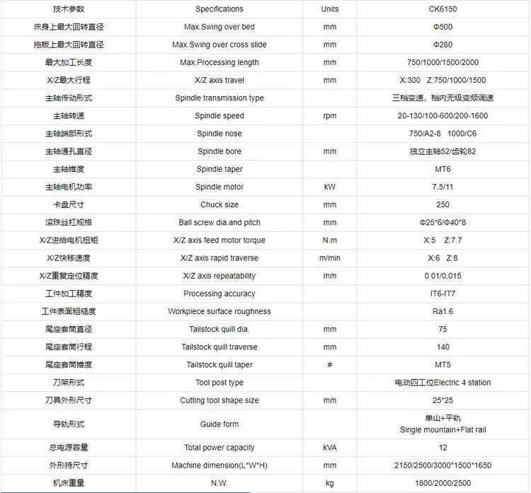 u=1490787284,955877156&fm=199&app=68&f=JPEG&fmt=auto_w=750&h=697&s=00306C32911FC1CC4C75F4DF0000C0B1.webp.jpg