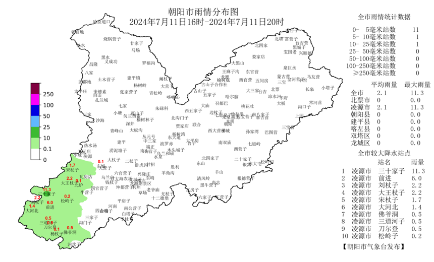 202471116ʱ-202471120ʱͼɫ.png