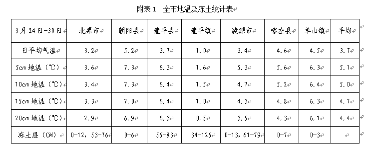 3.28¼.png