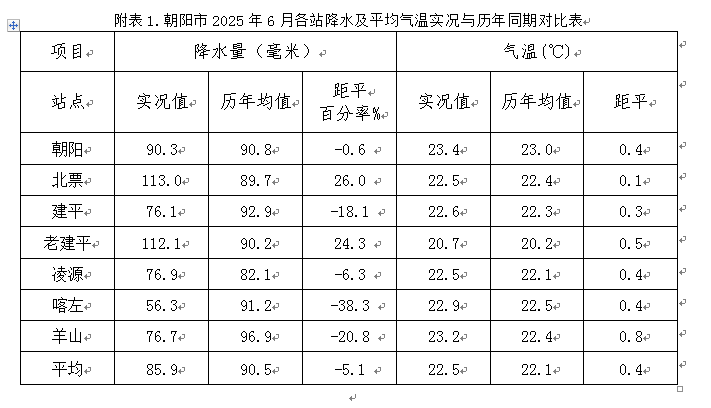 1751856280728189.png 111.png