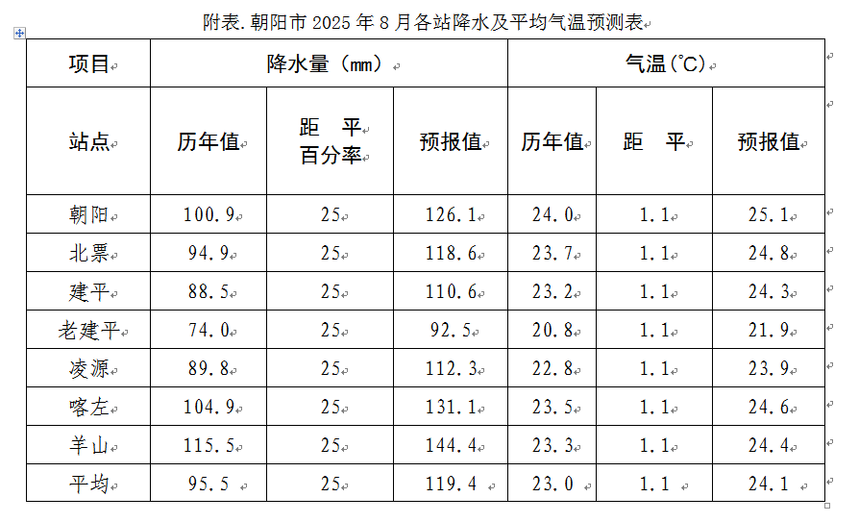 1754274295708518.png 111.png