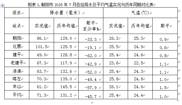 1754877363873966.png 111.png