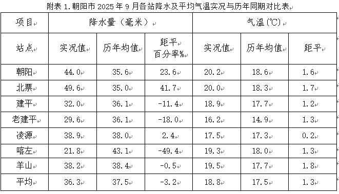 1760334475146000.png 2.png