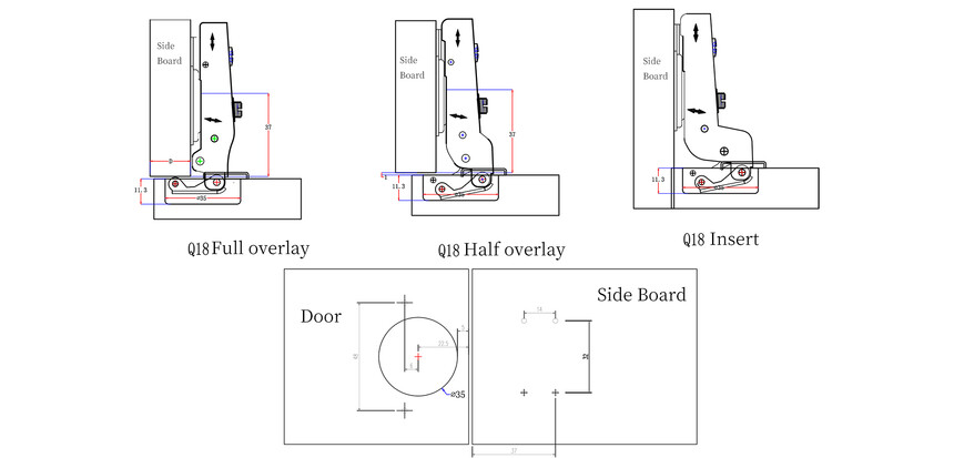1698823588825-full-overlay-inseparable-cabinet-hinges-installation-diagram.jpg
