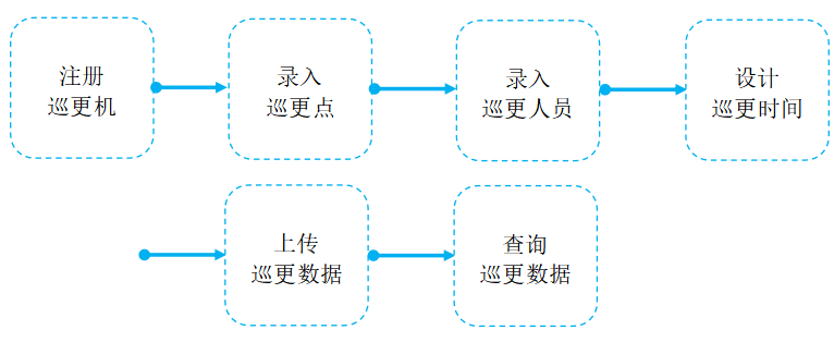 1736821237659040.png 77fb1ace52876879438b4896d7728bb.png