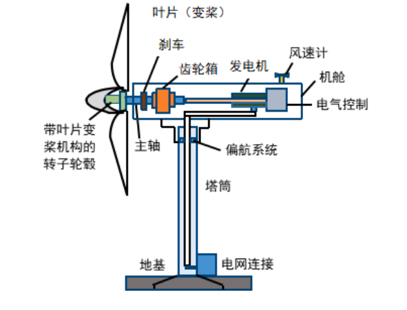 1715052915277616.png 58e2b92a-cac9-4fd4-ac41-08bd770e1eb3.png
