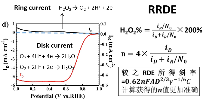 ͼ7 RRDELMCO-800߻ɨߣ1600rpm.png