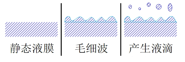 Ϳ豸Ĺԭ.png