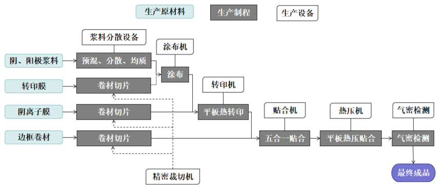 AEMĤ缫ƱCCM.png