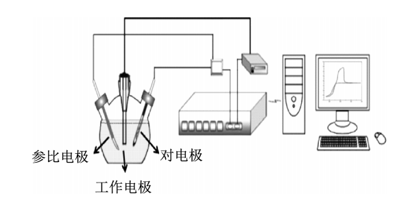 缫ϵ绯ѧװʾͼ.png