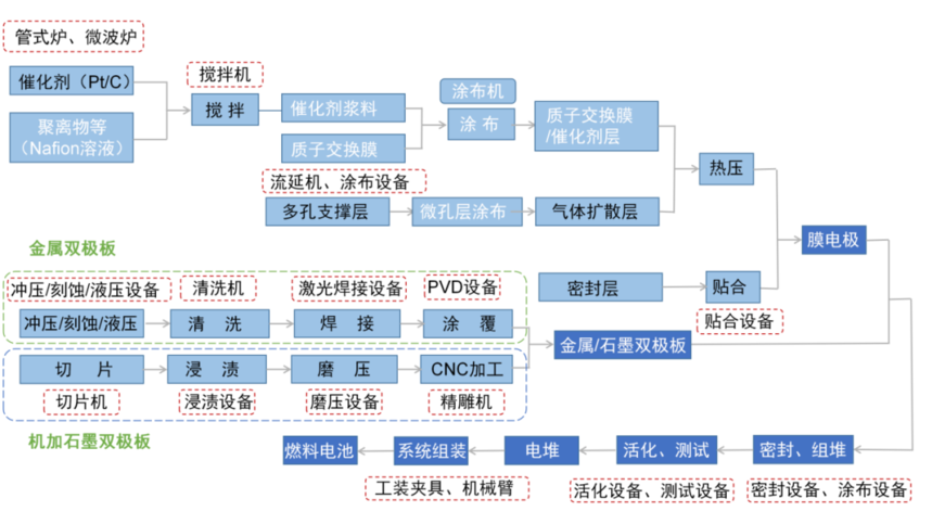 goһĤ缫MAE.png