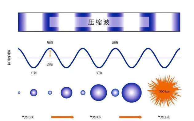 1762333809339419.png 压缩波.png