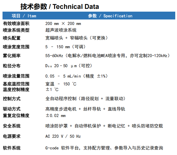 1765530623674067.png 技术参数.png