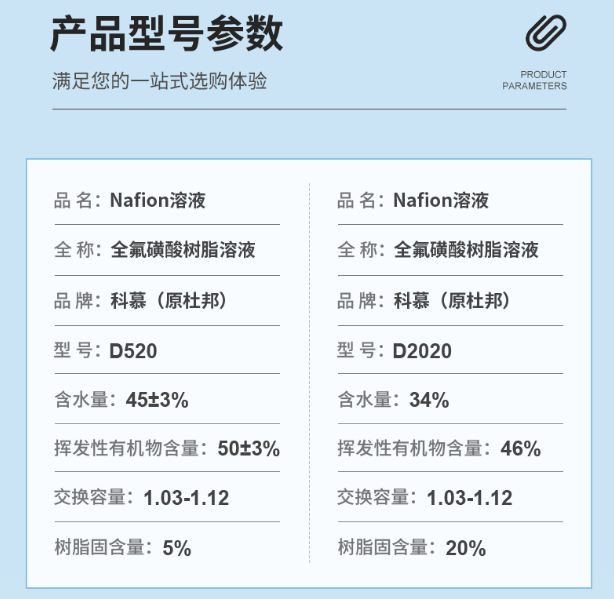 1778132839713175.png 型号参数.png