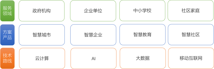 1705749201907225.png