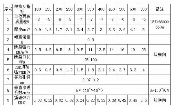 ̽zg(sh)ָ(bio).jpg