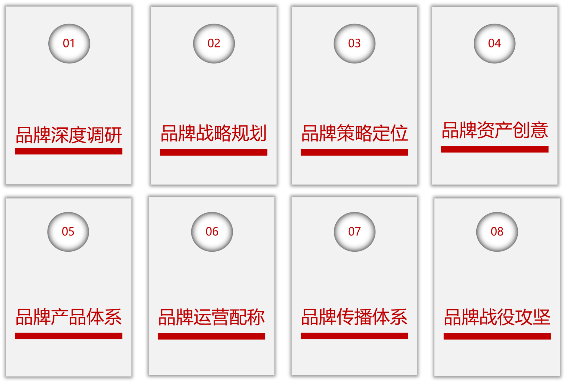 品牌营销全案