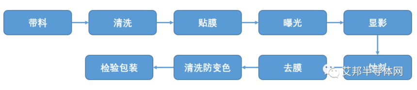 212c6bbe-e92a-4885-a12e-2994ff2e5790.png