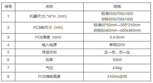 2N42GW[LJ~]J$A8Q386)HI9.png
