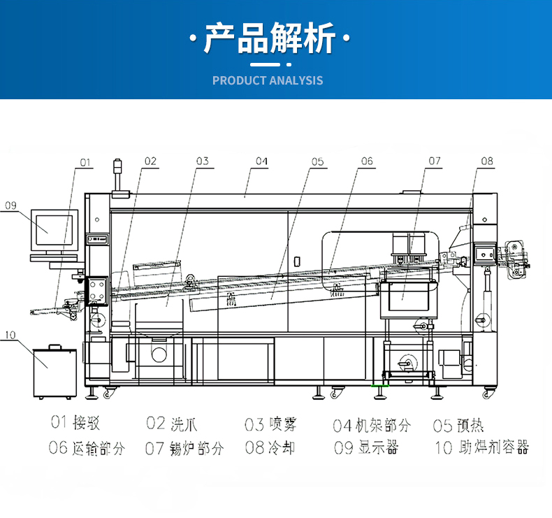 庸a(chn)Ʒ.jpg