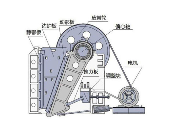 1765163834753877.jpg 机械颚式破碎机1.jpg