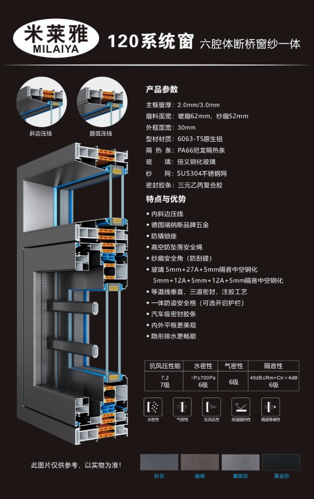 120系统窗六腔体断桥窗纱一体.jpg